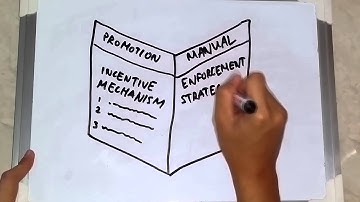 pervasive network project