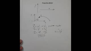Chapter (4) part1 physics 101 projectile motion