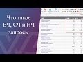 Что такое ВЧ, СЧ и НЧ запросы, каки