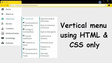 How to make vertical dropdown menu using  HTML and CSS only.  Tutorial for beginners.