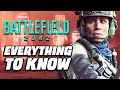 Battlefield 2042 - Everything To Know