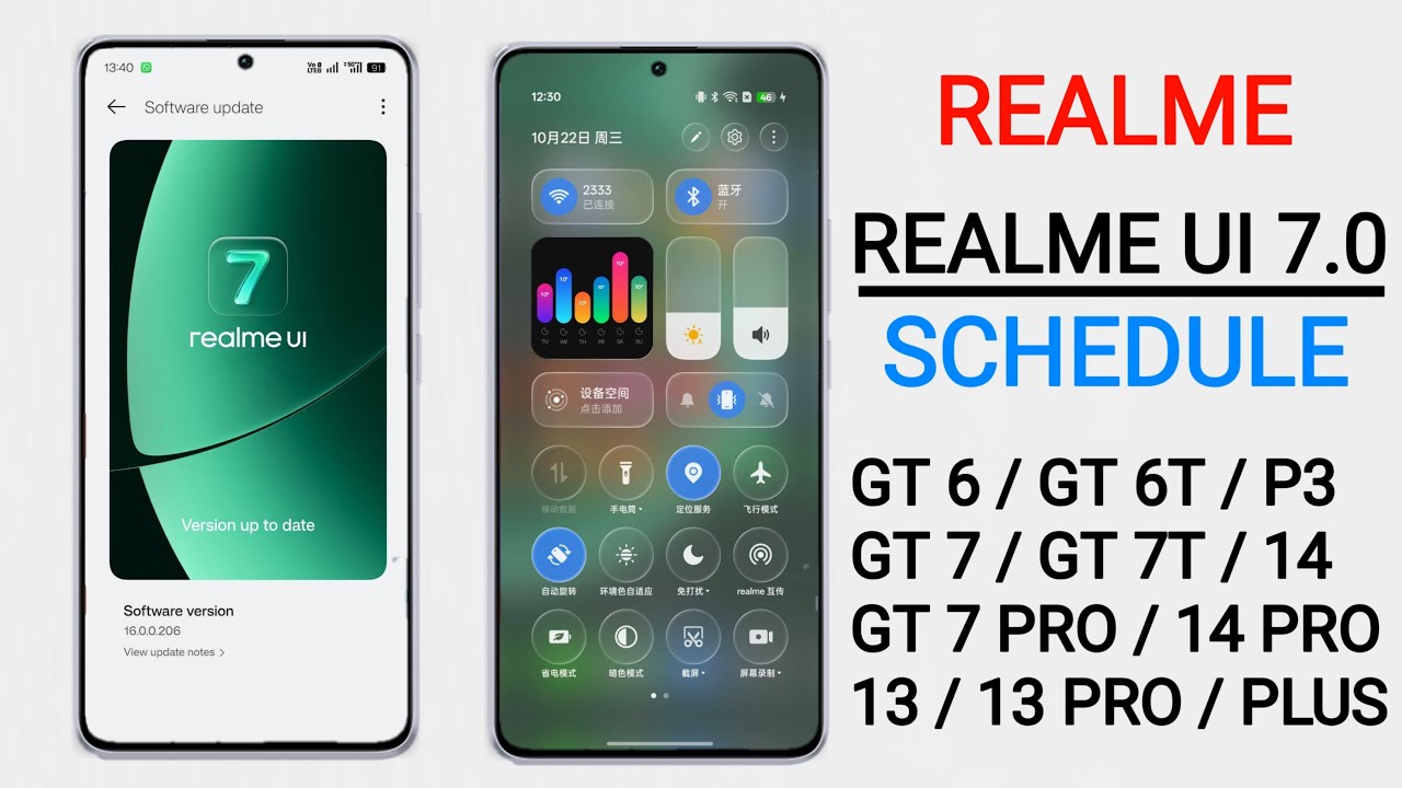 Realme Ui 7.0 Update - Tracker & Schedule🔥 Realme New Update Android 16 ...