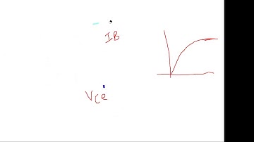 LECTURE NO.30 FET & MOSFET | 12.09.2019