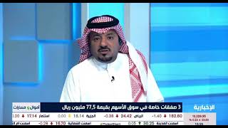 العوامل المؤثرة على تاسي و التوقعات لحركة المؤشر قبل و بعد عيد_الفطر