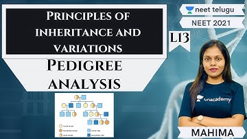 NEET Telugu: Principles of Inheritance and Variations L-13 | NEET 2021 | Mahima Ma