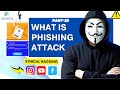 What is Phishing Attack | How to Perform Phishing Attack &amp; How to Secure Ethical Hacking In-Hindi