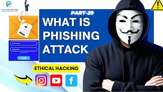 What Is Phishing Attack How To Perform Phishing Attack How To Secure Ethical Hacking In-Hindi