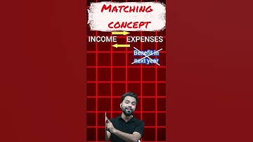 📘 #10th Principle | 13 Accounting Principles in 13 Minutes 🔥 | Class 11 Accountancy by TJ Sir | CBSE