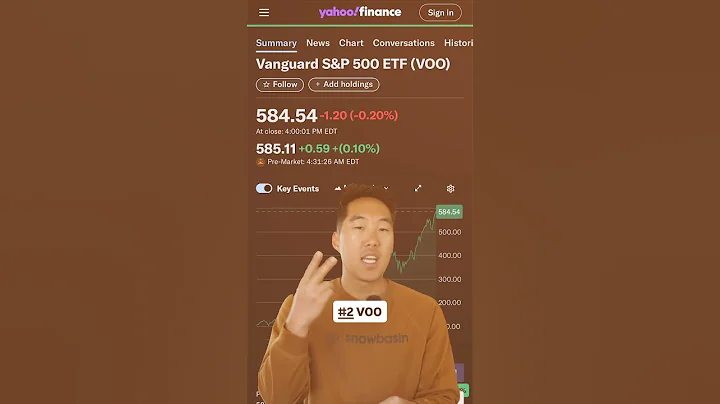 4 of the Safest ETFs to Buy in 2025 📈