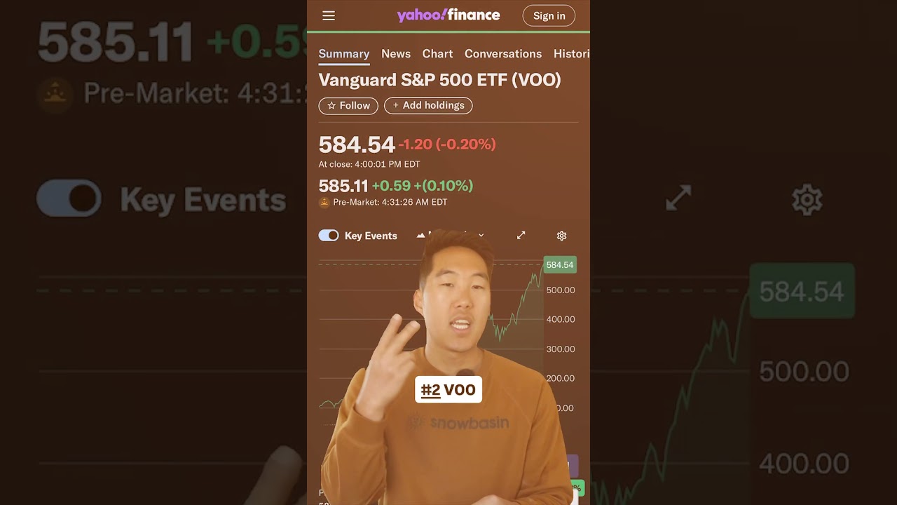 4 of the Safest ETFs to Buy in 2025 📈