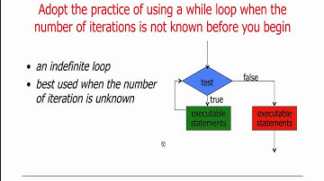 JAVA FOR ANDROID INDEFINITE LOOP IN URDU/HINDI LECTURE 23
