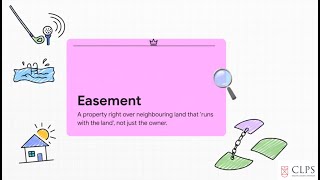 Property Law 2026 – Part A Question: Regency Villas Case Explained | Easements & Recreation | CLPS
