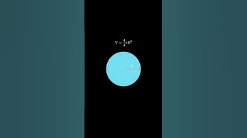 Calculate the volume of a 3D Sphere! #math #animation #integration #sphere #volume