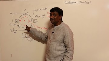 Induction Motor Is Less Efficient | Load Angle More Than 90 Degrees in Induction | KN Rao for GATE