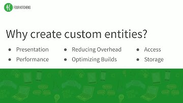 Outgrowing Content Types: Building Custom Entities