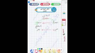 شرح مختصر لدرس الألف اللينة في الأفعال الرابعة والخامسة ابتدائي