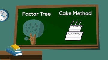 Prime Factorization: Birthday cake method and Factor Tree Method