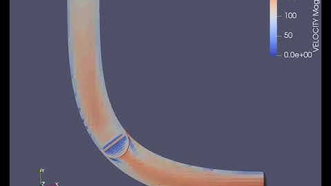 Velocity Animation - Transient Flow over a throttle body