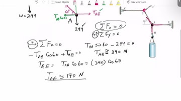 2D Particle Equilibrium Example — Force System Solved (Engineering Statics)