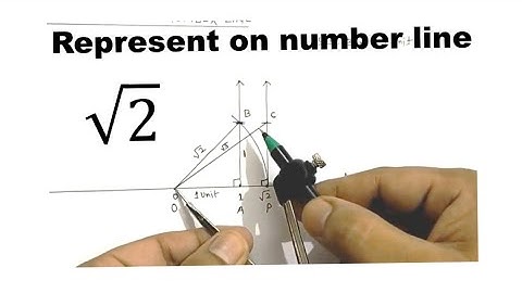 How to represent √2  on the number line  I Represent root 2  on the number line.