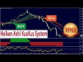 Forex Systems - Heiken Ashi Smoothed and Bbsqueeze Trading ...