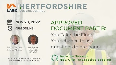 Part B  - Your Questions Answered