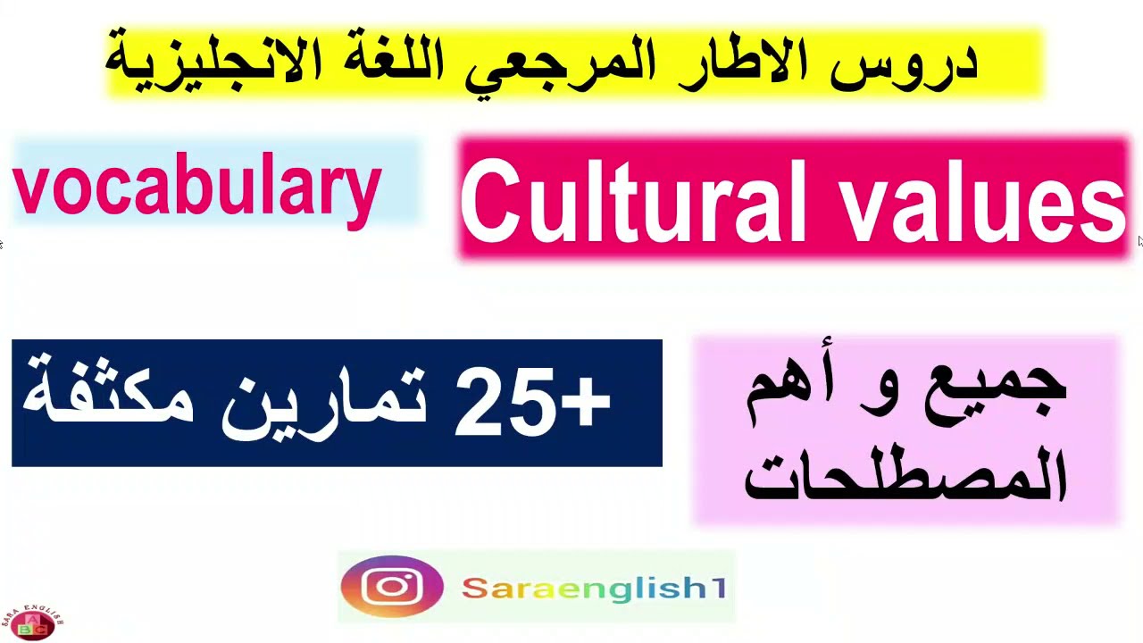 Cultural values مراجعة للوطني وفق الاطار المرجعي