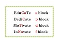 Names and Elements