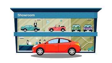 FICO® Origination Solution for Automotive Finance