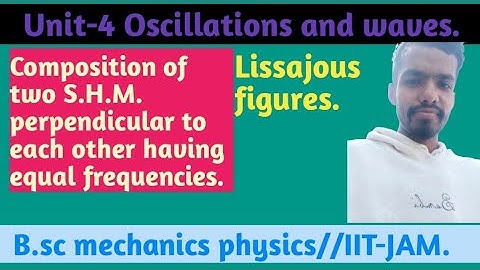 Lissajous figures//Composition of two S.H.M  perpendicular to each other having equal frequencies.