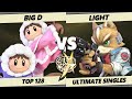 Goml x  big d ice climbers vs light fox smash ultimate  ssbu