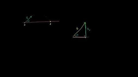 Optimal angle for a projectile part 1