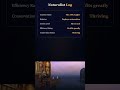 NATURALIST LOG WoW FishBot fishbot.org #WoWGaming #WoWClassic #WoWGold