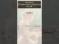 Henri Bertini: Étude Op.100 No. 1 #shorts #piano #music#educational #musica