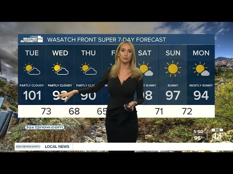 Utah's Weather Authority