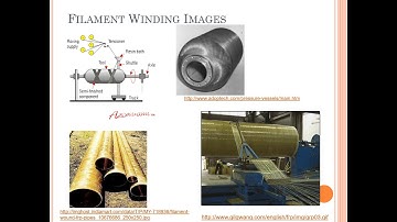 Making textile composite for aerospace