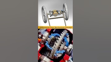 How differential gear mechanism works? 3D Animation for better understanding ✅😵 #cad #solidworks