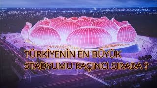 Dünyanın En Büyük 20 Stadyumu