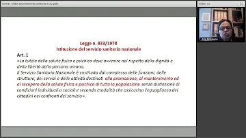 Quanti giorni dura un TSO?