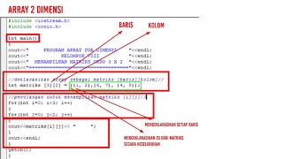 Materi Array C++ dan Contoh Program Array
