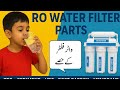 “Water Filter Parts Explained | RO System Components (Sediment, CTO, UDF, Membrane, Post Carbon)”
