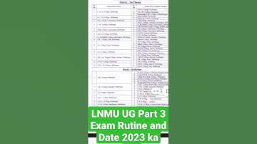Lnmu UG part 3 Exam Rutine and Date 2020-23 ka | How check exam centre and date @cyber_point114