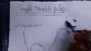 M.A., V.R. and efficiency for movable pulley