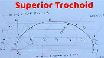 HOW TO DRAW A SUPERIOR TROCHOID || loci || engineering drawing || technical drawing