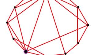 Small-world networks | Wikipedia audio article