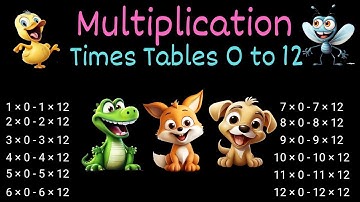 1-12 Times Tables | Multiplication Facts | Flash Cards | Learn to Multiply One through Twelve