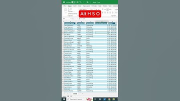 How to Sort Data Automatically in Excel