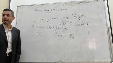 (Lecture 4_3: in Arabic): Mapping different areas of the S-plane onto the  Z-plane