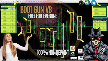 BOOT GUN V8‼️NON REPAINT $169 PAID MT4 INDICATOR 💸 FREE FOR EVERYONE🔥| DOWNLOAD↙️#infinitymt4reality
