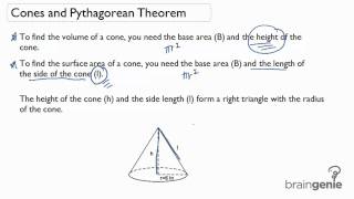 3.3 Cones and Pythagorean Theorem